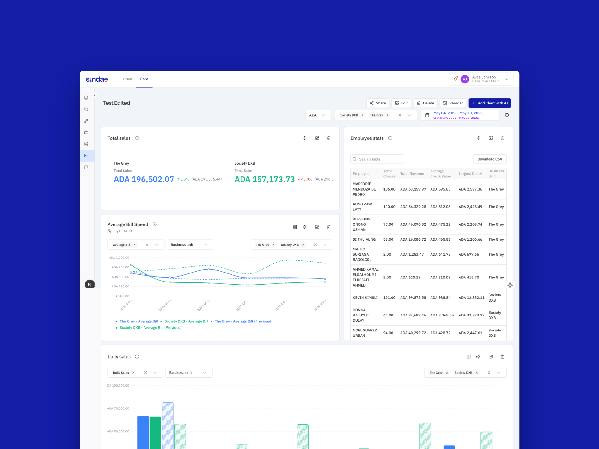 Product development for F+B industry screenshot 1